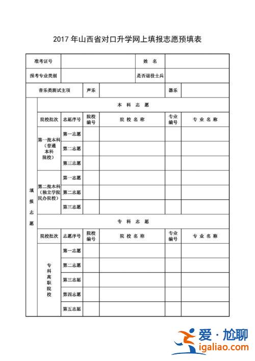 对口升学报考？对口高考志愿填报指南？
