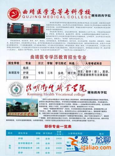 临沧提升学历招生专业目录(临沧大学全名叫什么啊)？
