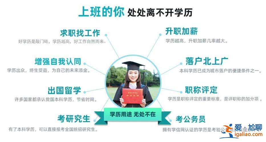 工作提升学历？已经毕业在工作，想提升学历，大家都是怎么提升？