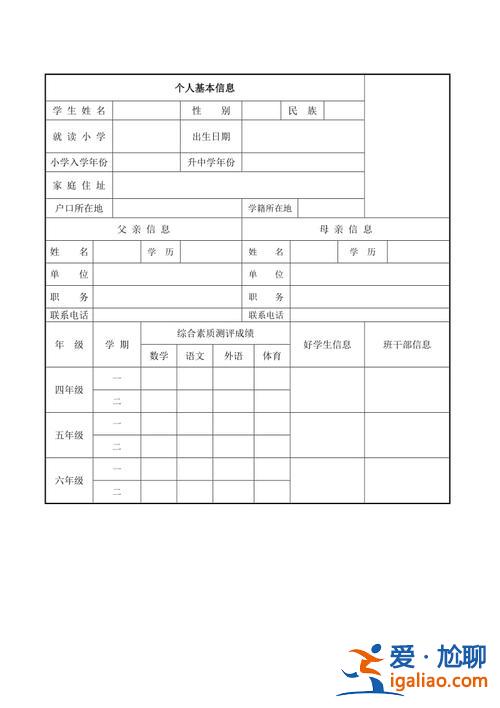 升学简历表格 求升学的吉祥表怎么写？