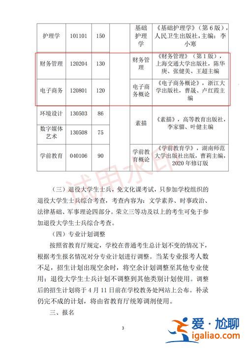 专升本简章，河北专升本招生简章2024？