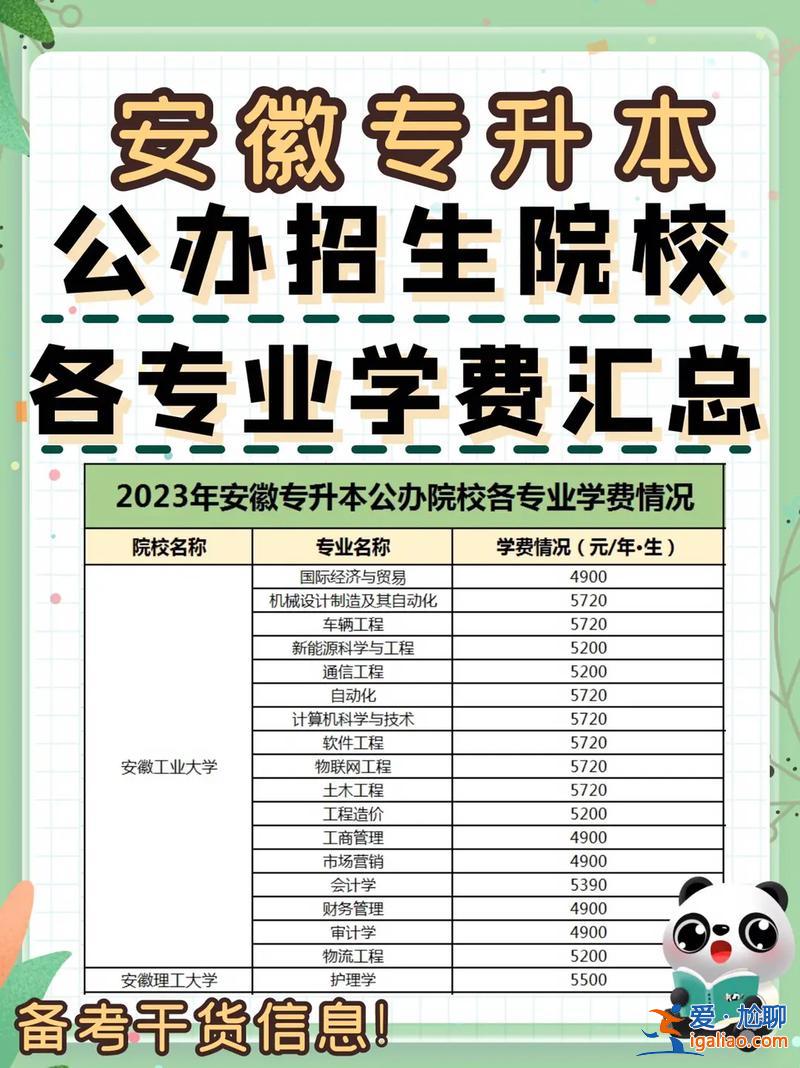 专升本收费？专升本一年学费是多少？