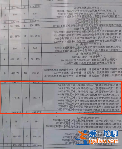 去年昆山中考升学率 昆山石浦中学每年的升学率？