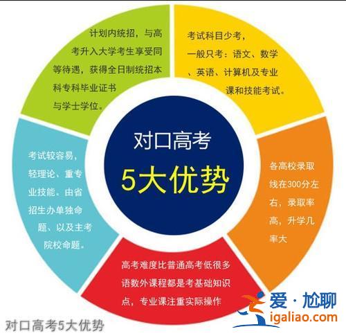 职中对口升学，职高对口升学的优势？