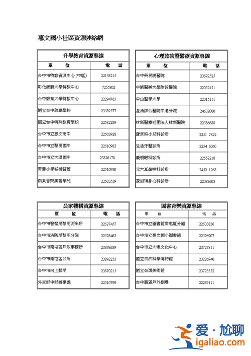 升学教育工作？升学教育的义务标准？