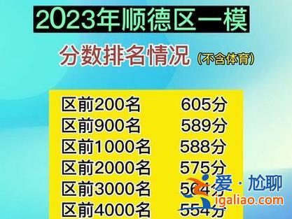 2008年顺德高考升学率(2023顺德中考600分以上人数)？