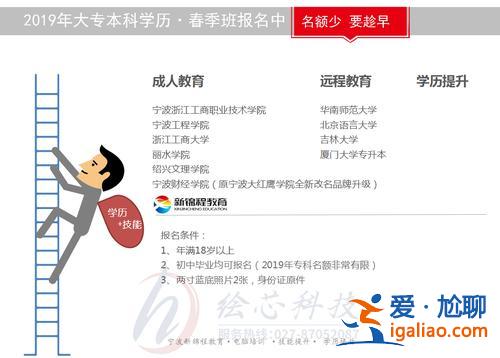远程提升学历？远程教育，国家承认学历吗？