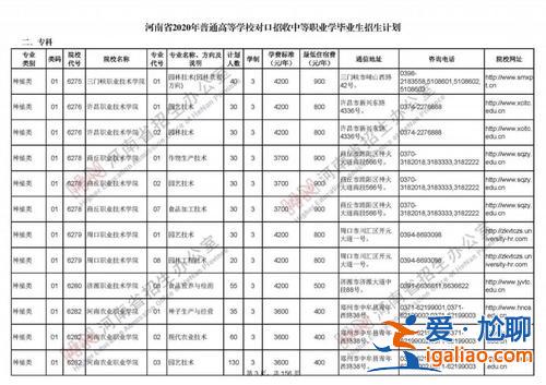 计算机专业能升学吗 计算机专业对口升学有哪些大学？