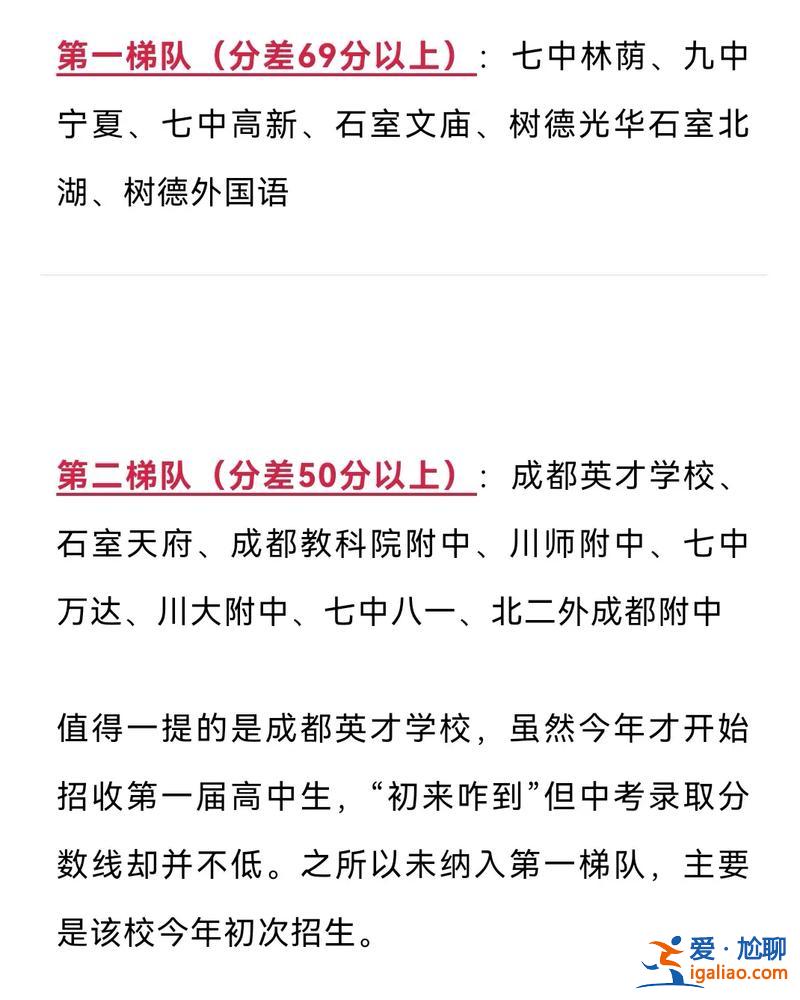 树德中学三校区升学率，成都树德中学东马棚街升学率？