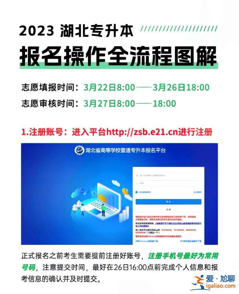 报名专升本(专升本入口怎么从官网上进去)？