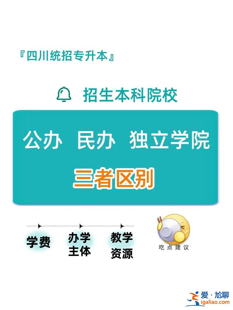 专升本专升本(专升本有没有必要专升本和高考上的本科有哪些区别)？