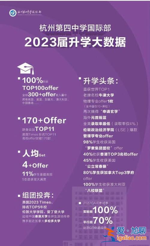 杭四中的浙大升学率，杭四中是重点高中吗？