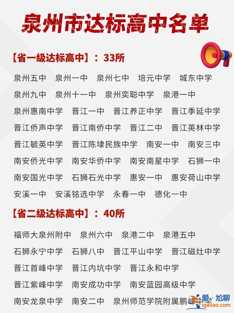 泉州中学文科升学率 泉州七中升学率？