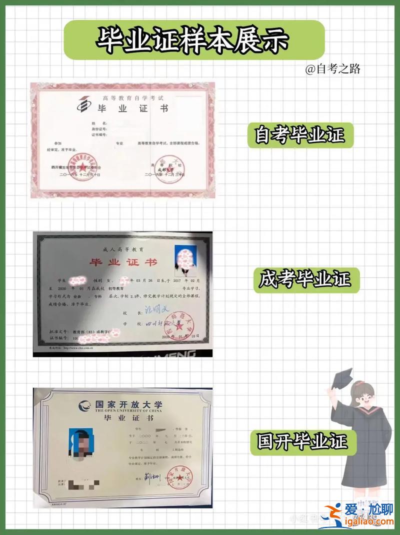 成人边工作边提升学历(成人通过什么渠道可以提升学历)？