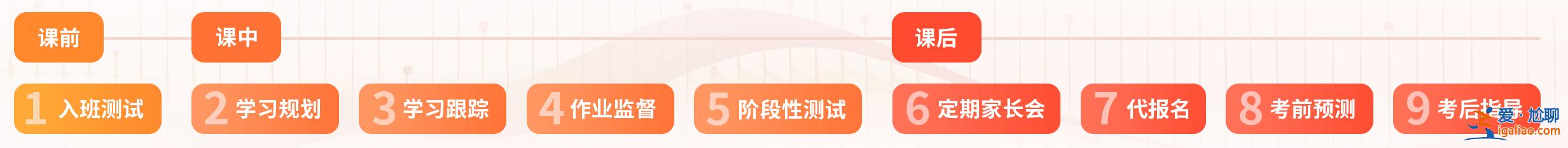 漯河新东方雅思培训_新东方学校雅思秋季班？