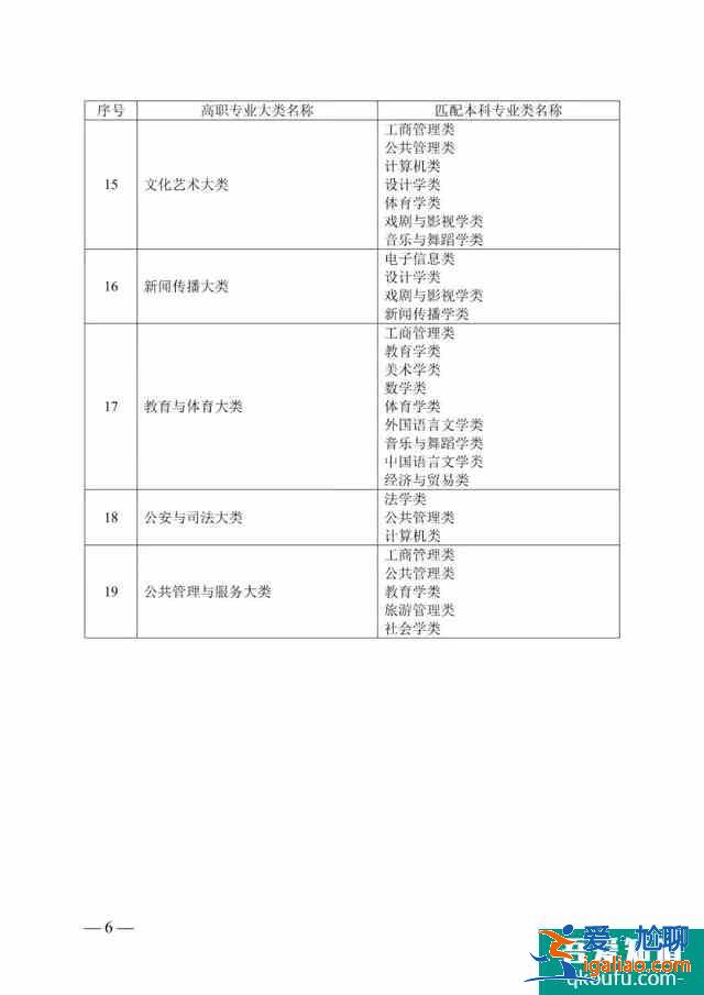 2021湖南专升本什么时候开始考试? 2021湖南专升本什么时候开始考试?