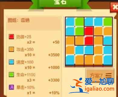 疯狂骑士团宝石怎么拼？宝石攻略图文解密？