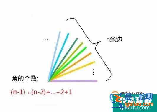 小学二、三年级学生做数角的题目有什么好方法？？