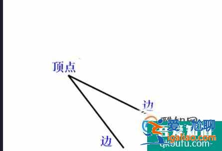 小学二、三年级学生做数角的题目有什么好方法？？