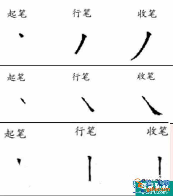 宝宝必练100个汉字一、二、三、木写法？