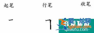 宝宝必练100个汉字一、二、三、木写法？