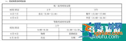 2021山东济南高考详细考点公布？