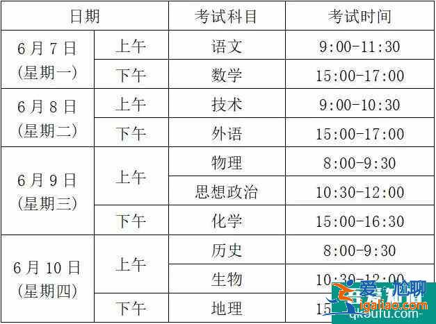 2021年浙江高考招生录取分段改为2段，具体怎么分？？