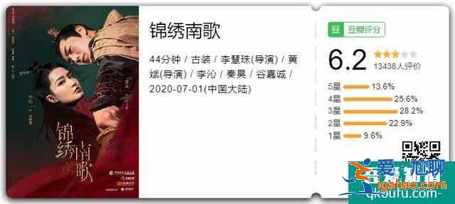 秦昊刚说不接烂剧，《锦绣南歌》火速打脸，好演员应该拍烂剧吗？？