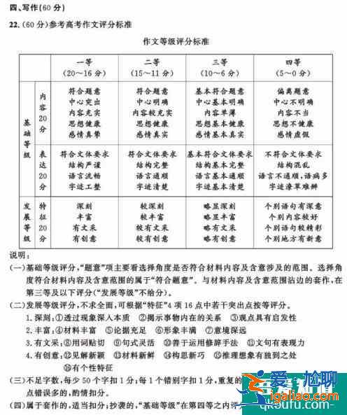 2021年成都三诊语文&数学试题答案来啦！？