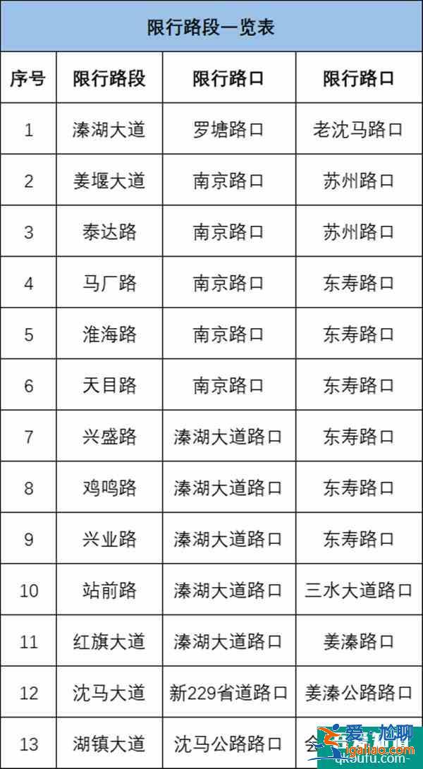 2021泰州姜堰溱潼会船节免费公交专线站点信息？