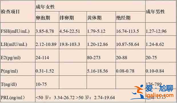 济南代生男孩费用【10天圆梦】？
