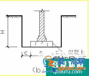 关于挖土方及挖沟槽工程量的计算？