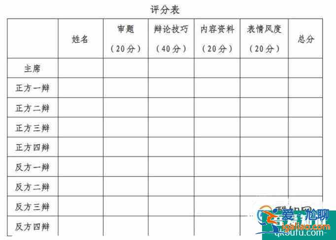 辩论赛规则和流程？