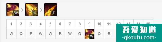 LOL11.8版本中单诡术妖姬，S11赛季诡术妖姬玩法及出装思路讲解？