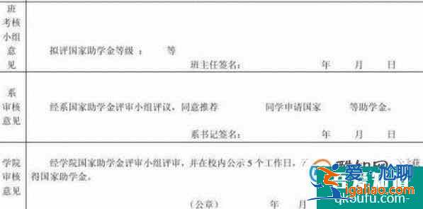 学生如何写资助申请？