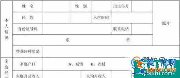 学生如何写资助申请？