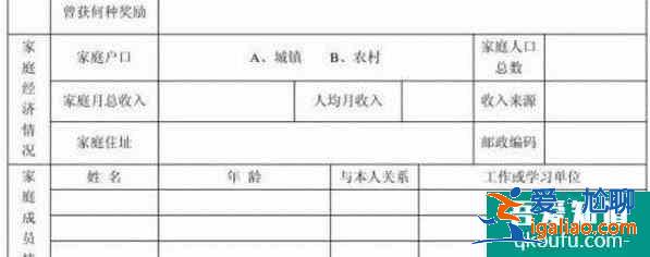学生如何写资助申请？