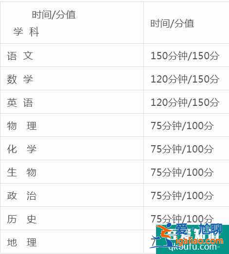 南京市2021届高三第二次高考模拟考试安排出炉！？