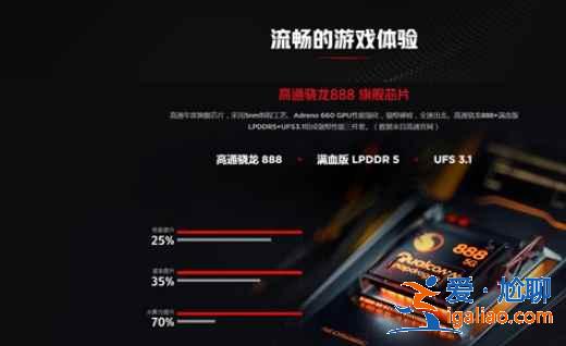 红魔6r处理器怎么样？