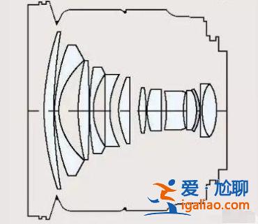 最新一波央视魔鬼镜头生图，吴谨言靠刀削脸碾压杨幂、关晓彤、钟楚曦众女星成最大赢家！