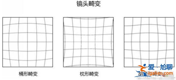 最新一波央视魔鬼镜头生图，吴谨言靠刀削脸碾压杨幂、关晓彤、钟楚曦众女星成最大赢家！