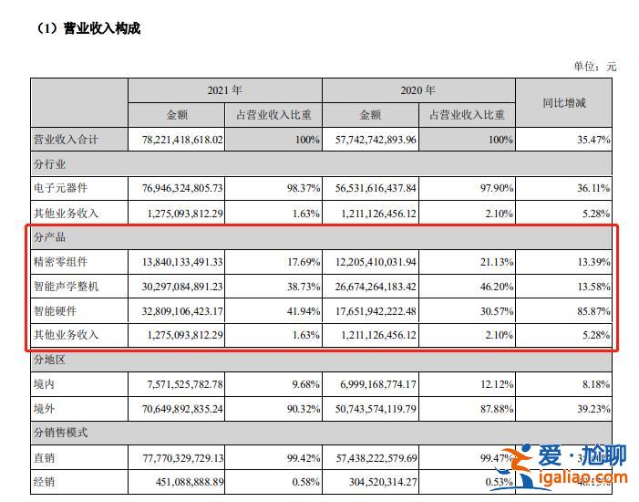 一周前已大量停工 约8000人离职 郑州富士康已进厂招人？