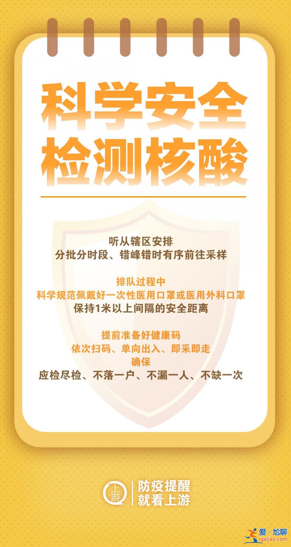 海报 | “一天一检”为何如此重要？看了你就知道？