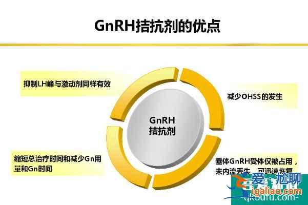 详细解析：泰国试管婴儿促排卵方案的优缺点与适用人群？