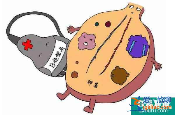 详细解析：泰国试管婴儿促排卵方案的优缺点与适用人群？