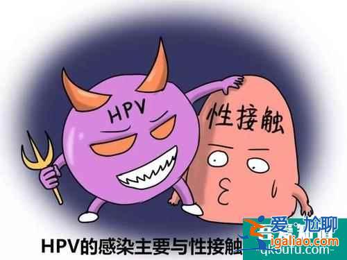 HPV影响男性和女性的生育能力，试管婴儿可以解决吗？？