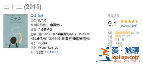 二十二总票房将冲3亿？