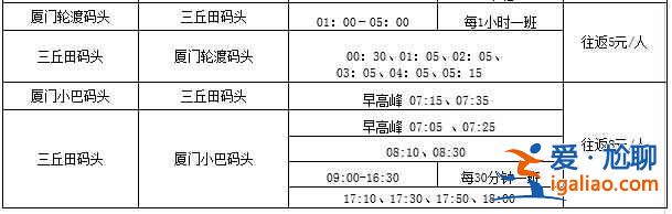 鼓浪屿上岛要钱吗，鼓浪屿上岛费及时间？