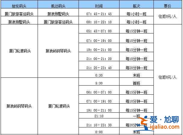 鼓浪屿上岛要钱吗，鼓浪屿上岛费及时间？
