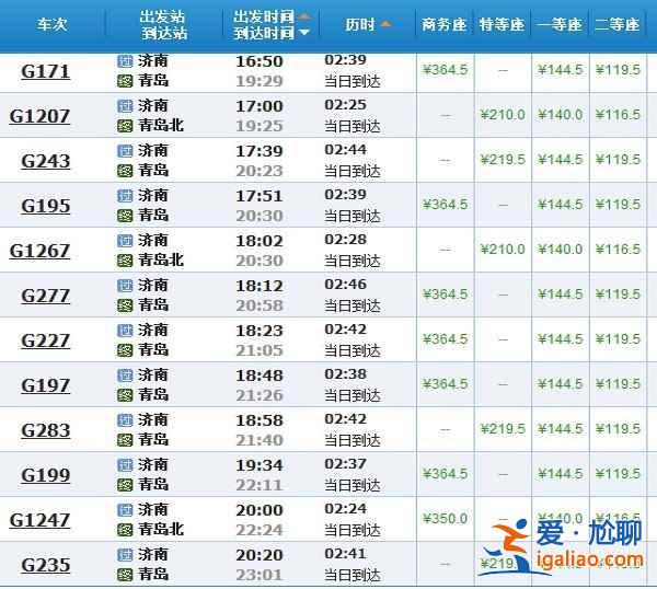 去青岛有高铁吗，哪里去青岛有高铁？